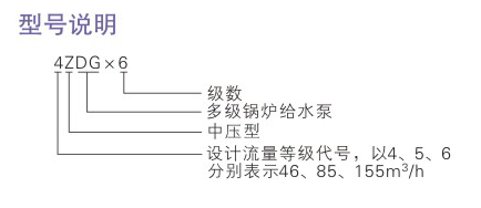 ZDG型中壓鍋爐給水泵