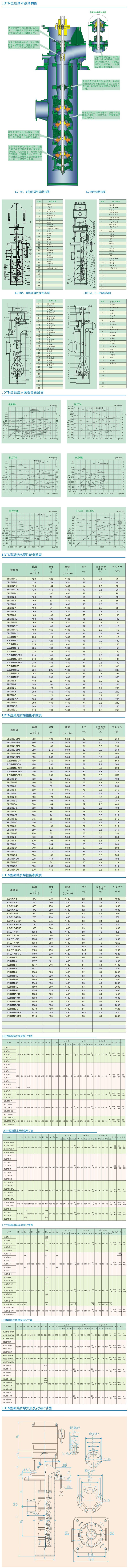 LDTN型凝結(jié)水泵