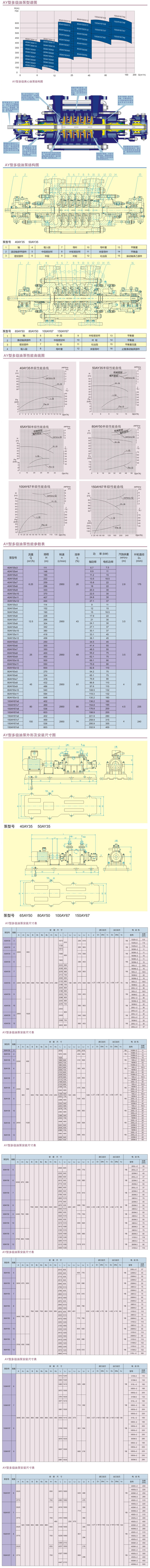 AY型多級(jí)離心油泵